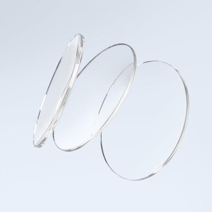 Choose Lens Type